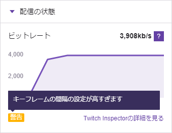 Twitchインスペクタ Twitchメモ書き